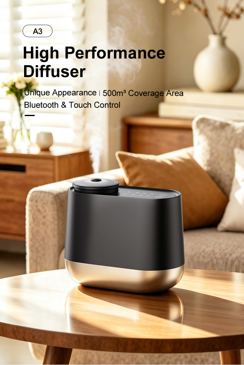 1787730331807192.jpg A3-commercial-desktop-scent-diffuser (1).jpg