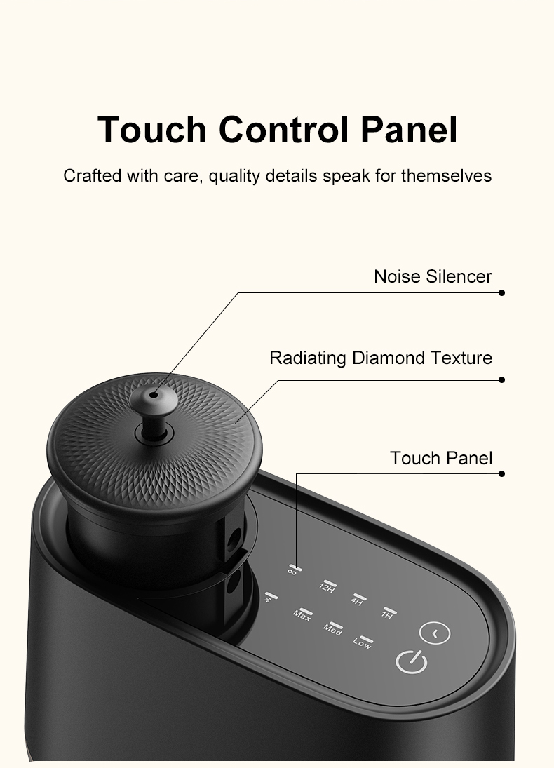 1787730606561621.jpg A3-commercial-desktop-scent-diffuser (5).jpg