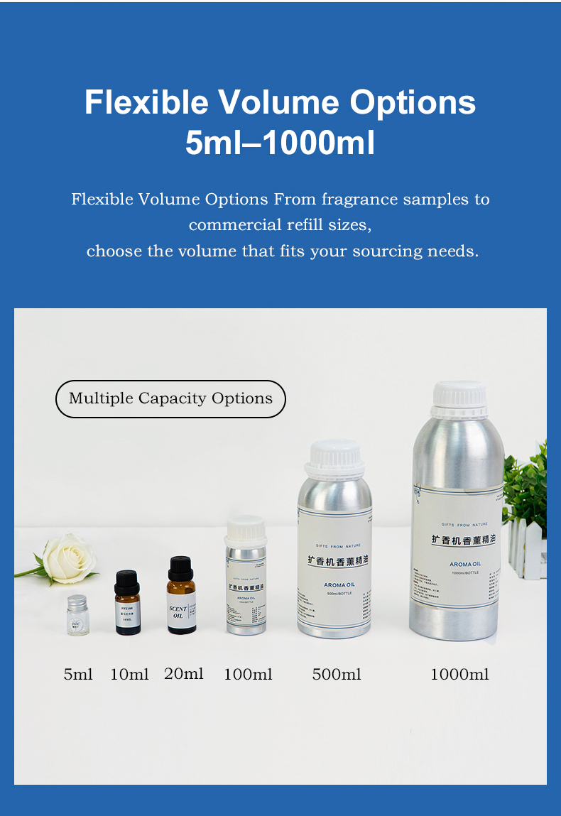 1791796101658745.jpg 1619-sky-realm-fragrance-oil (8).jpg